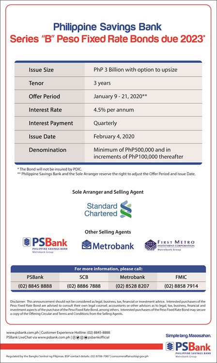Current Exchange Rates | PSBBank psbank forex rates